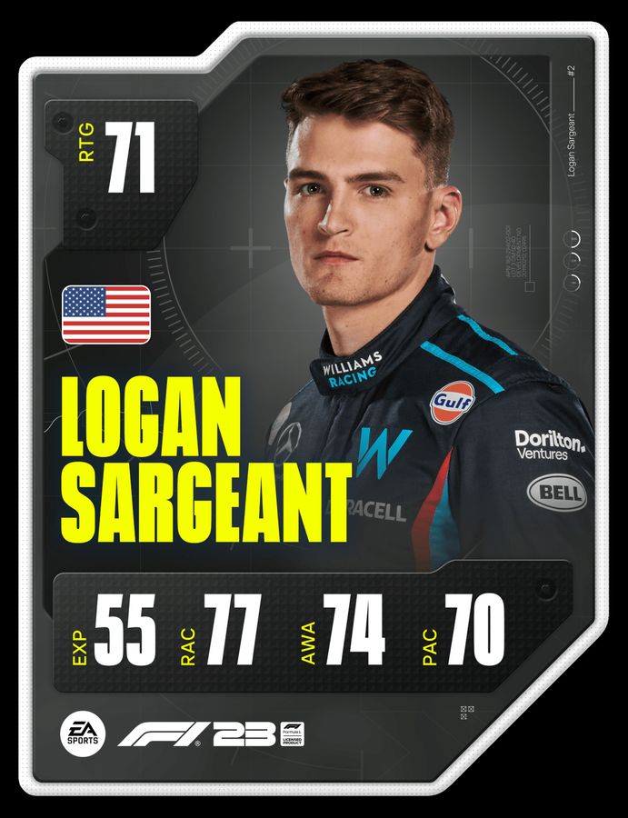 F1 23 Logan Sargeant driver rating