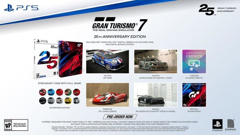 Gran Turismo 7 25th Anniversary Edition comes filled with extras for the  GT7 super fans