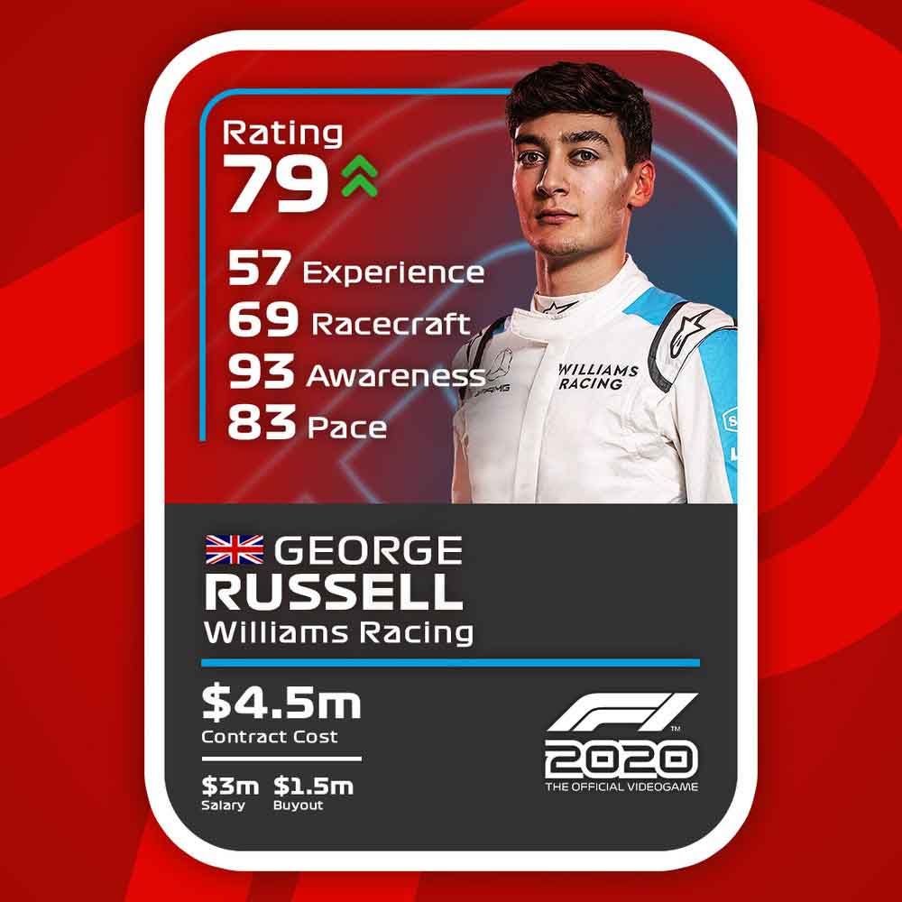 F12020 DRIVERCARD 1080x1080 George Russell