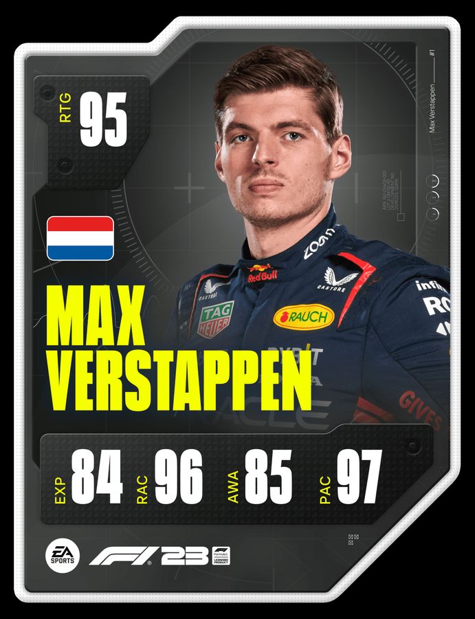 F1 23 Max Verstappen driver rating