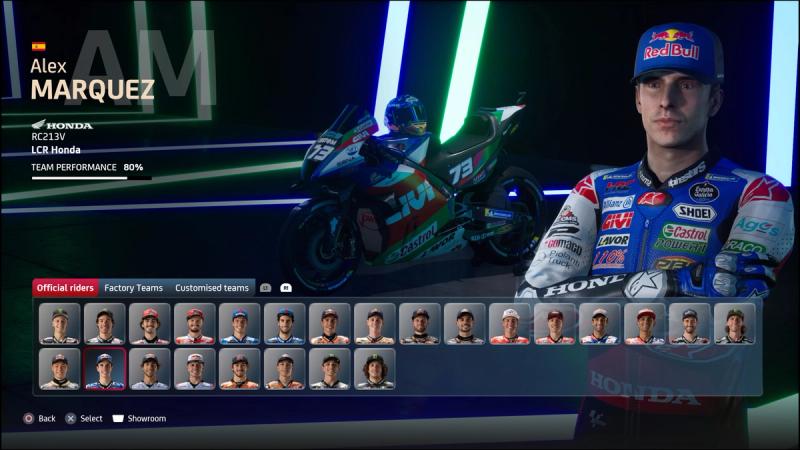 MotoGP™ Riders, Profiles