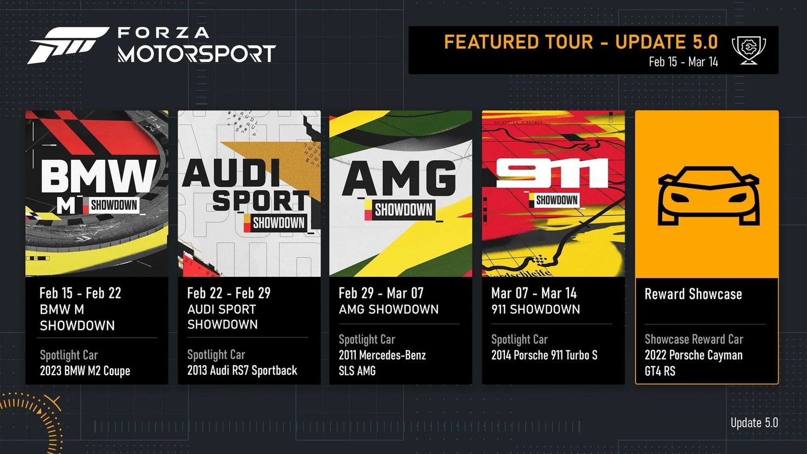 Forza Motorsport Ringer Tour
