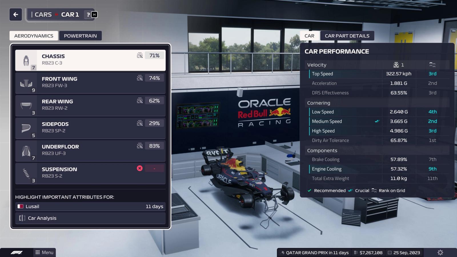 F1 Manager 2023 car analysis