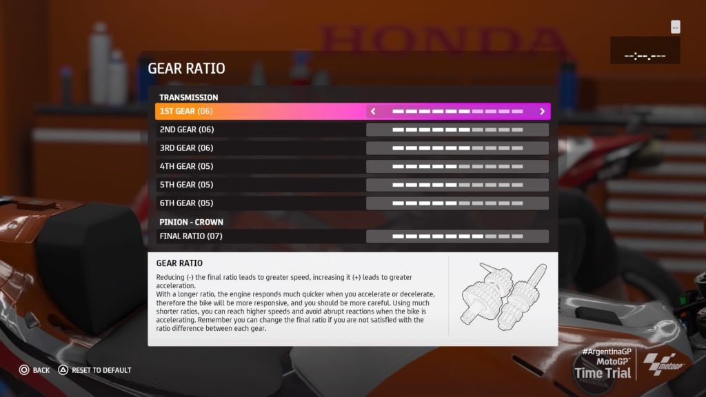MotoGP™20 Argentine Grand Prix Termas de Rio Hondo Argentina Gear Ratio