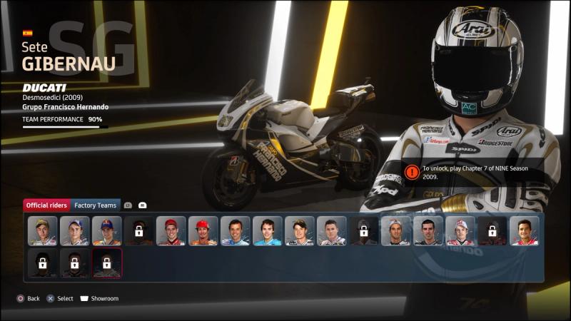 MotoGP™ Riders, Profiles