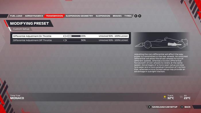 F1 22 Monaco setup transmission