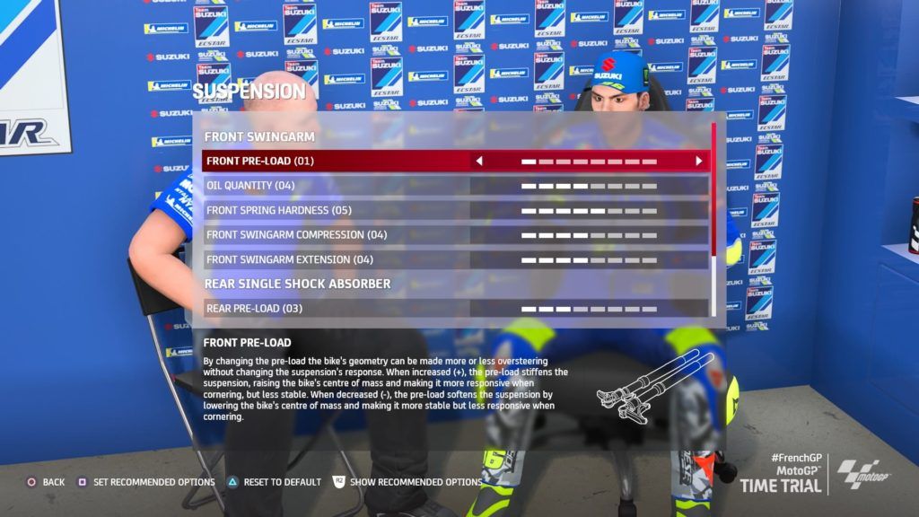 MotoGP 21 France setup suspension