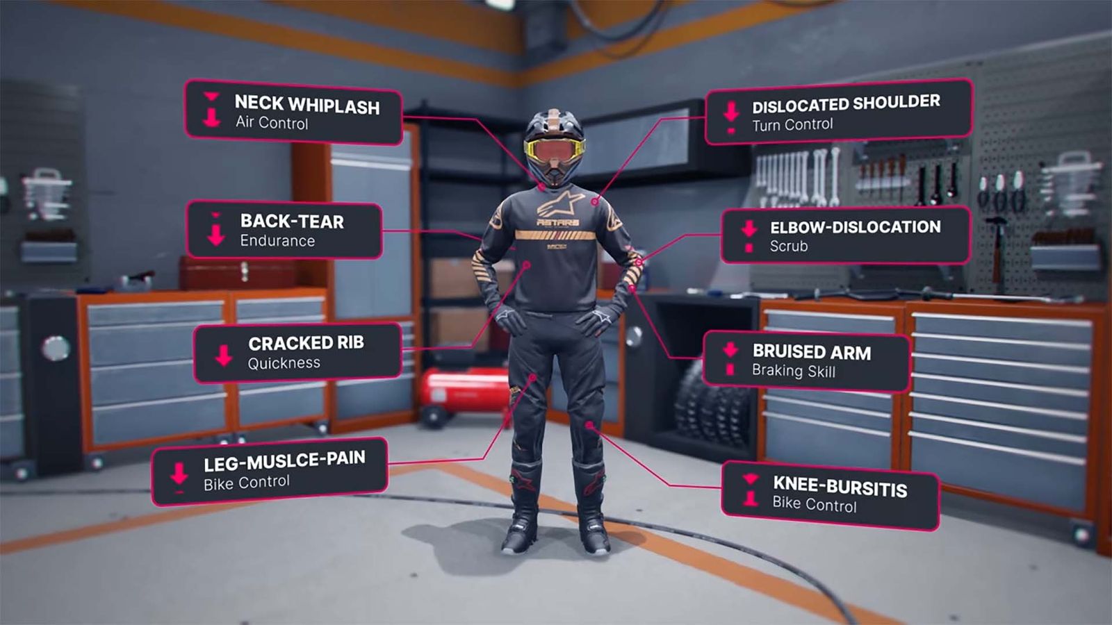 Monster Energy Supercross 5 screenshot rider shape system