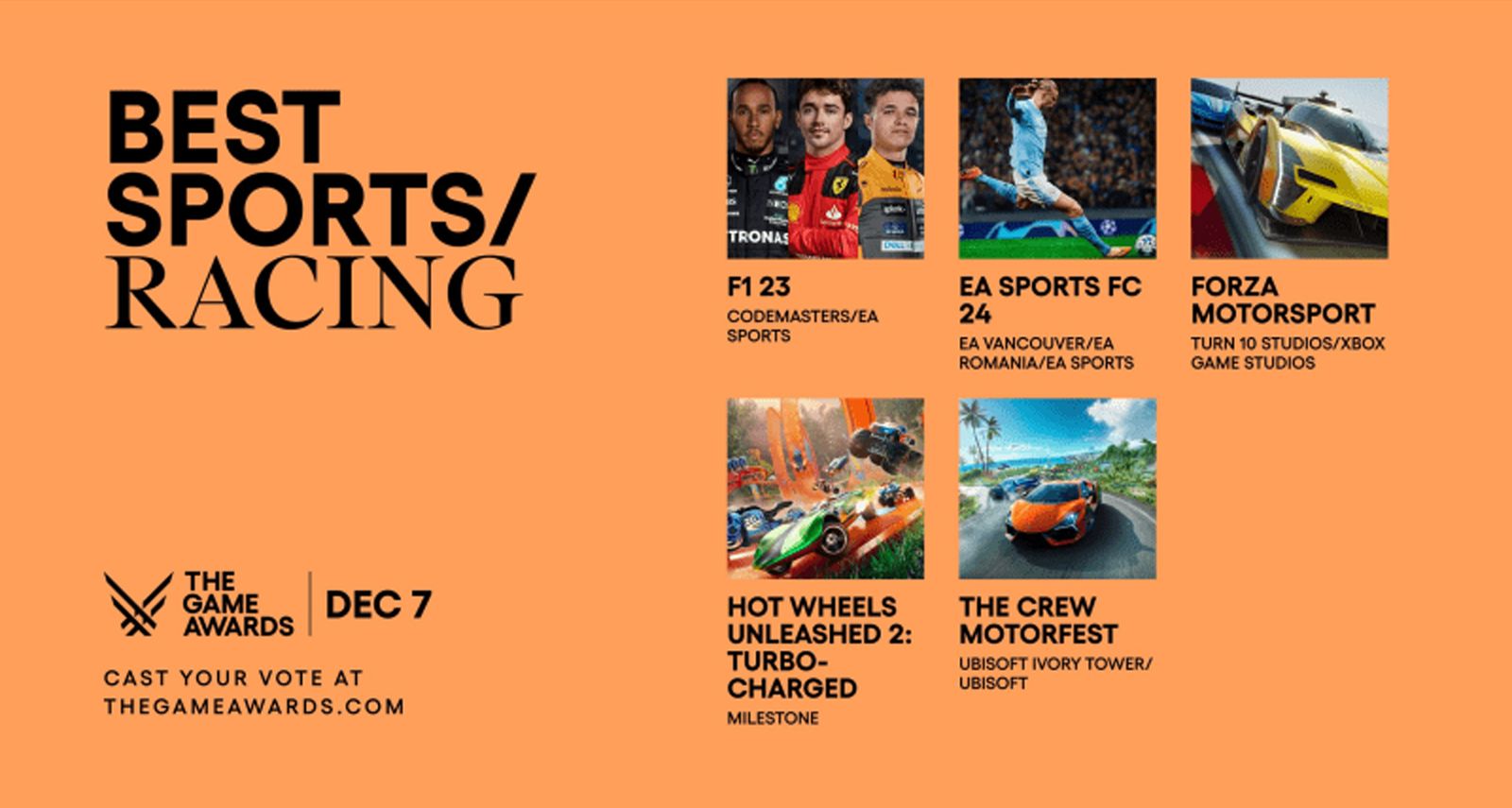 Game awards 2023 best sports racing game nominations