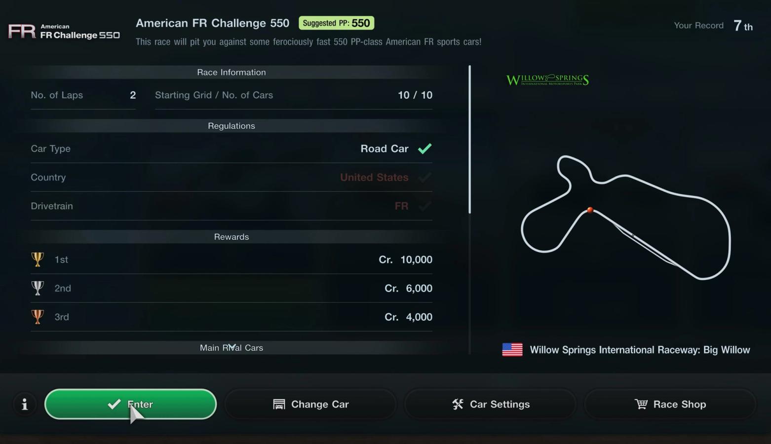GT7 weekly challenges American FR Challenge 550