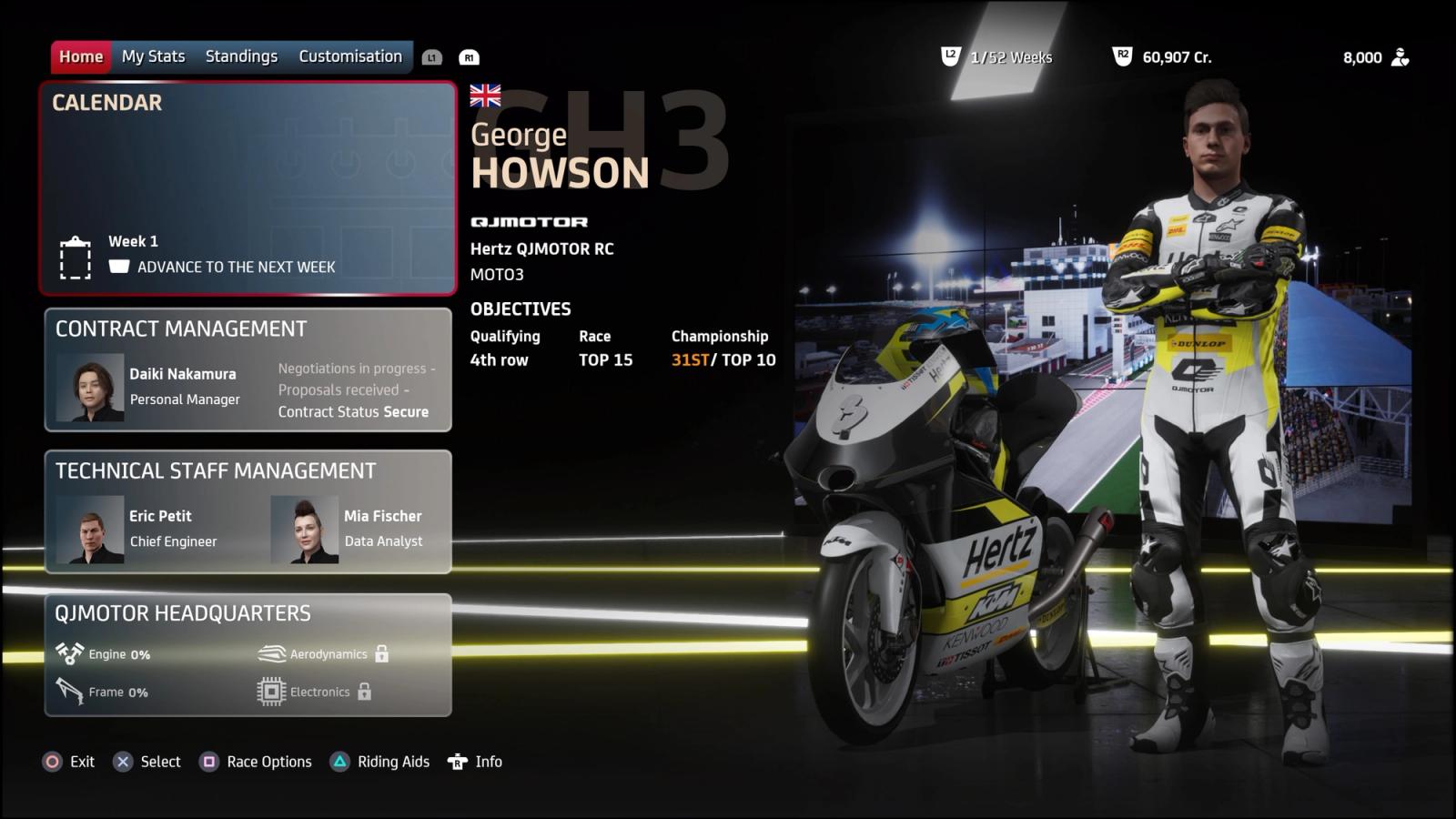 MotoGP™20 Career Mode Dashboard