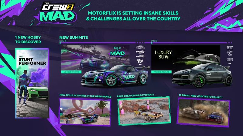 The Crew 2 Adds 20 New Cars And Live Summits In Latest Free Update