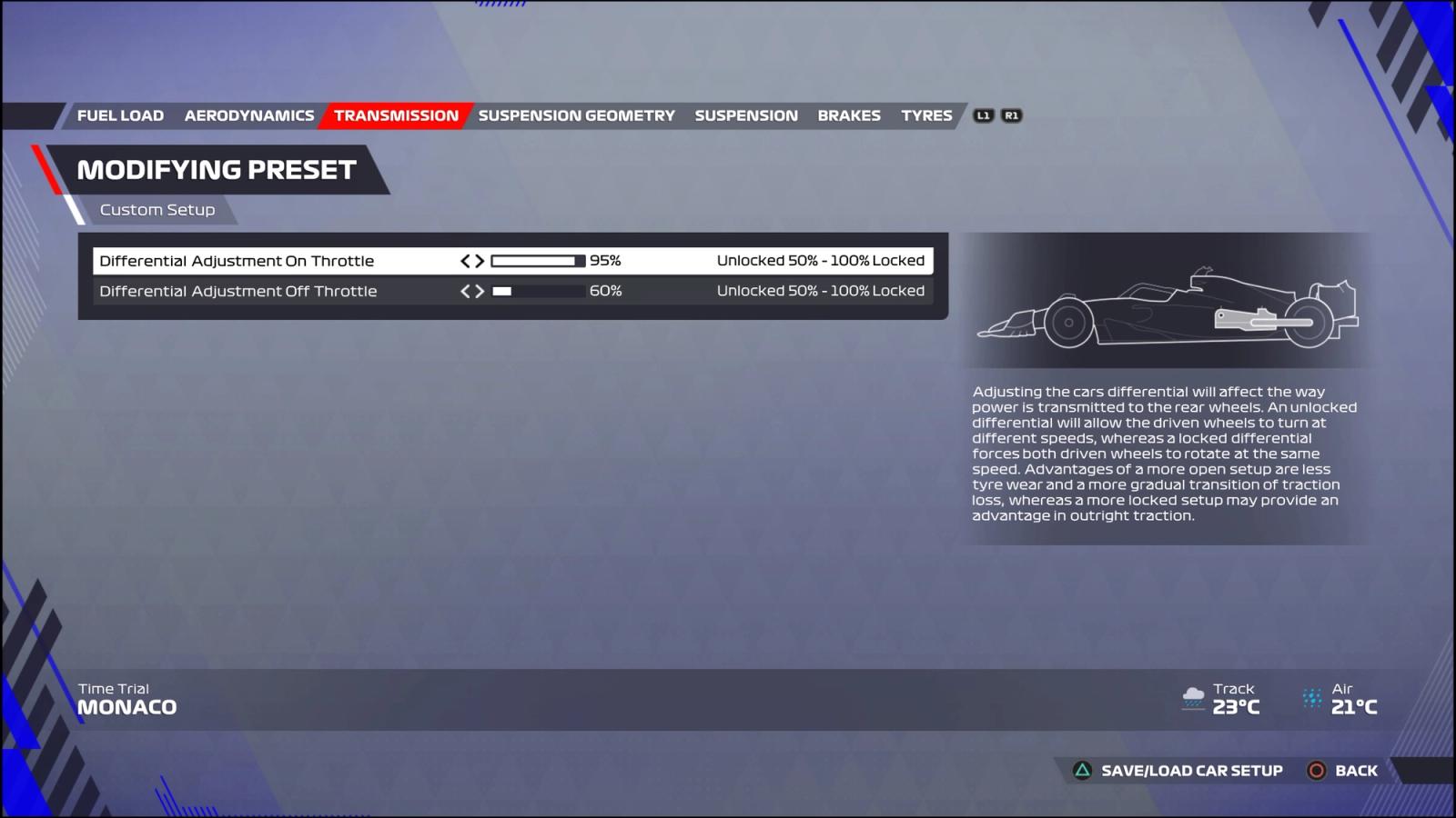 F1 22 Monaco setup transmission