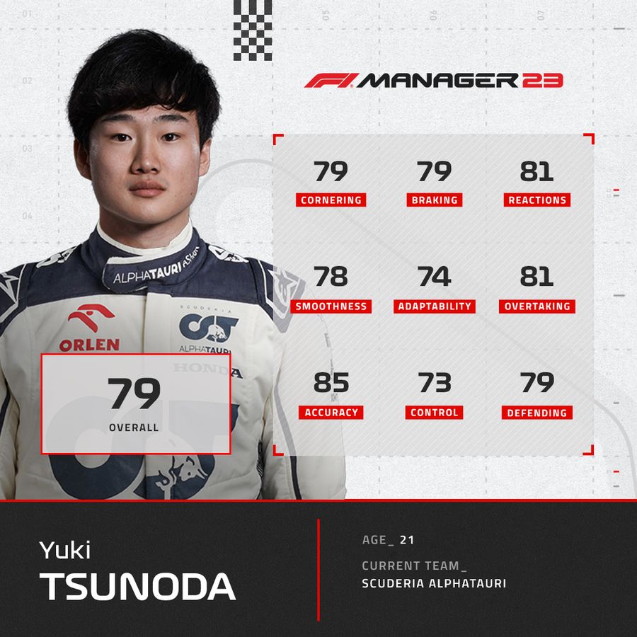 F1 Manager 2023 AlphaTauri Driver Ratings Yuki Tsunoda