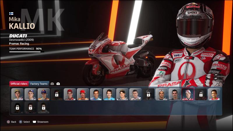 MotoGP™ Riders, Profiles