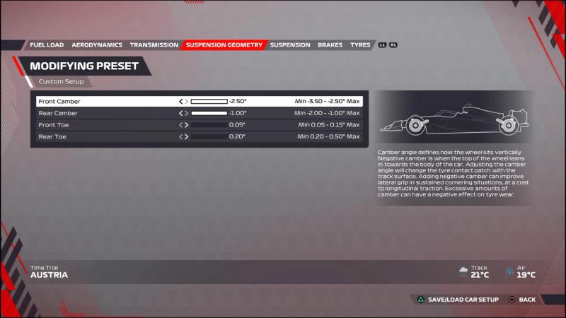 F1 22 Austria Setup Guide For Dry and Wet Conditions