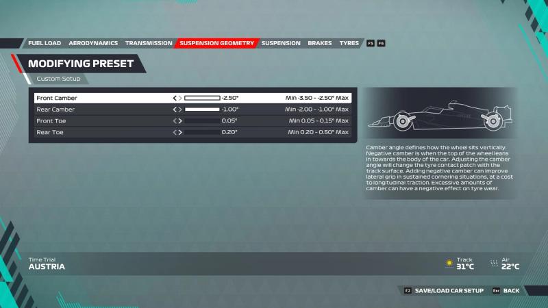 F1 22 Austria setup: best car settings for the Red Bull Ring