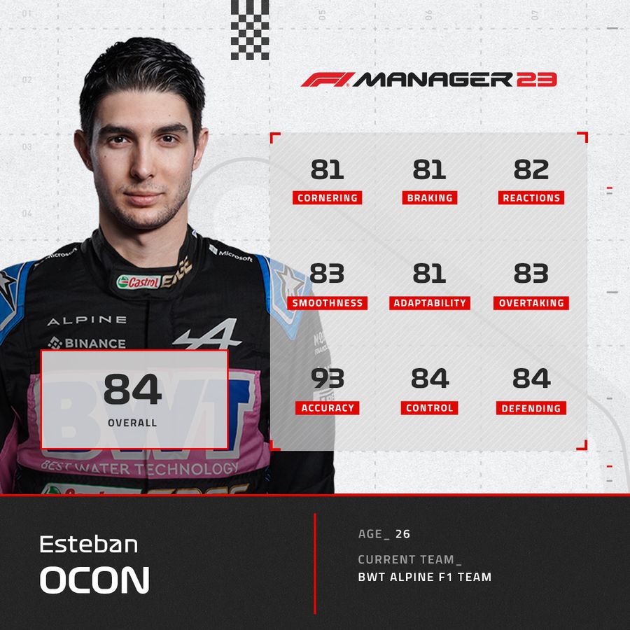 F1 Manager 2023 Alpine driver ratings Esteban Ocon