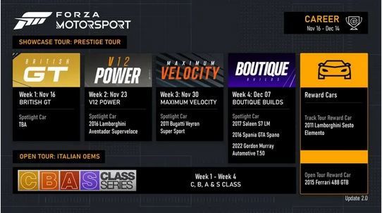 Forza Motorsport Career Mode