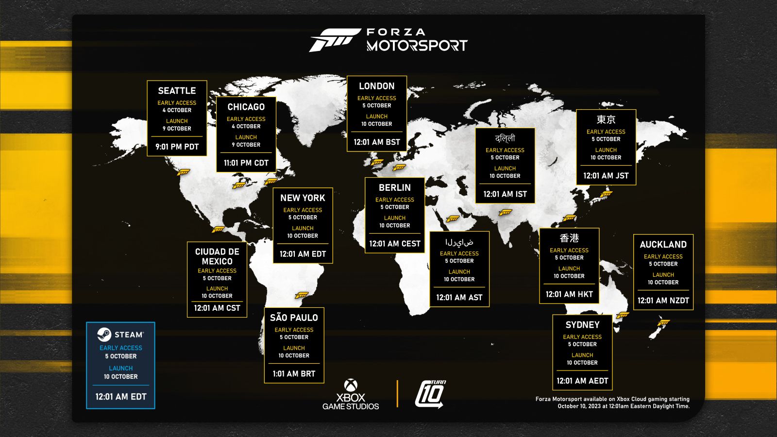 Forza Motorsport release times
