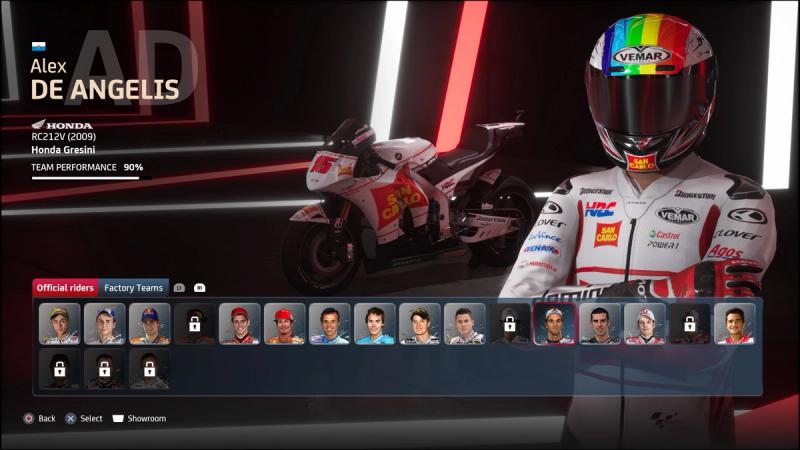 MotoGP™ Riders, Profiles