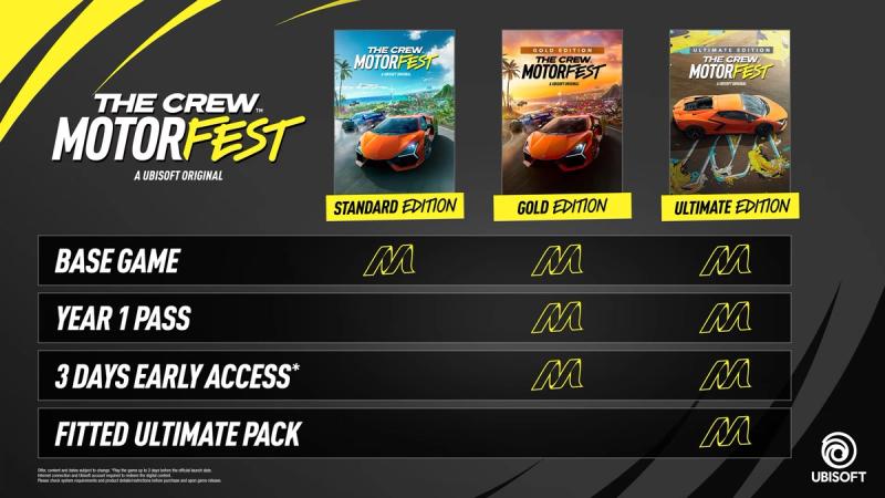 Buy The Crew 2 Standard Edition for PC