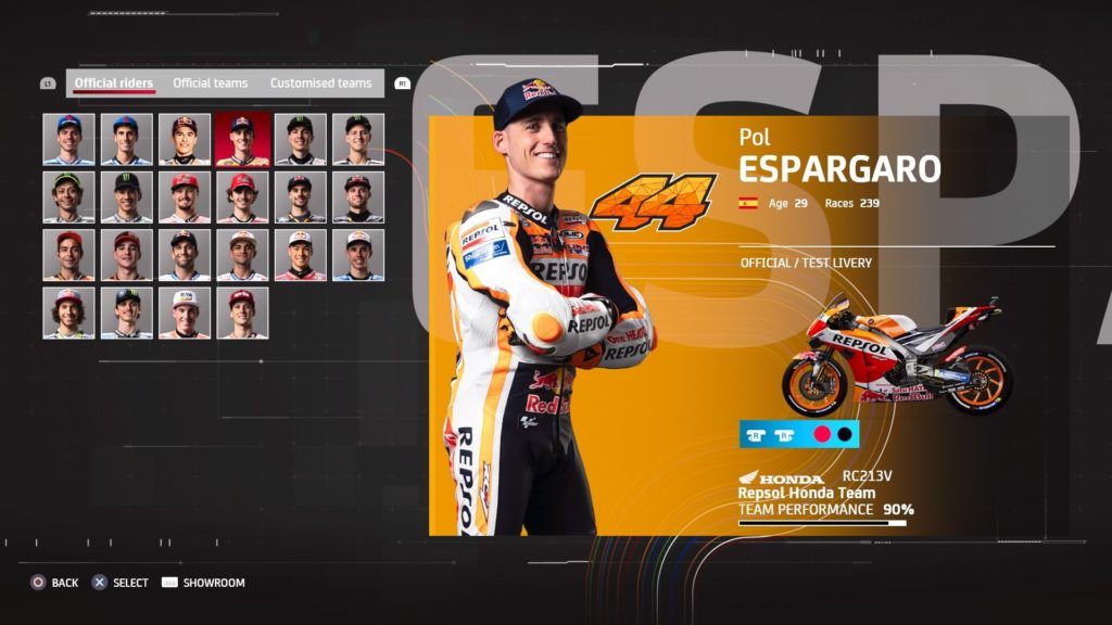 MotoGP 21 game Pol Espargaro
