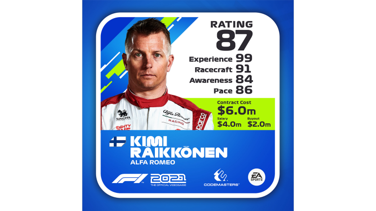 Kimi raikkonen f1 2021 my team