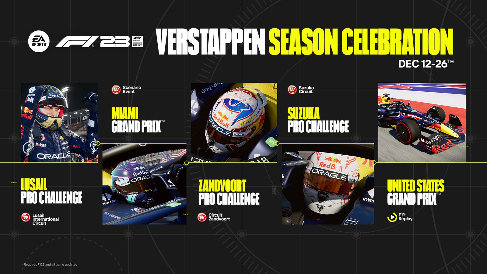 F1 23 Max Verstappen Pro Challenges