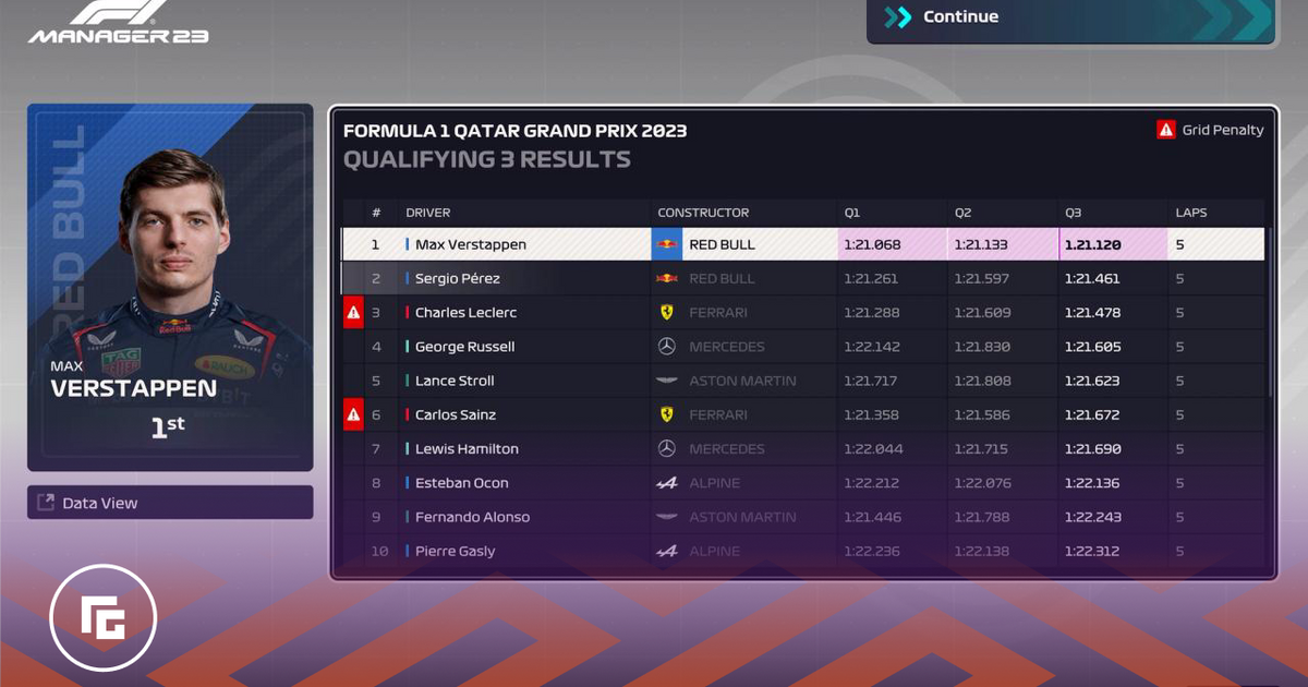 F1 Manager 2023 Qualifying Tips: How to nail qualifying