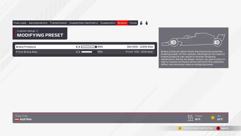 F1 22 Austria Setup Guide For Dry and Wet Conditions