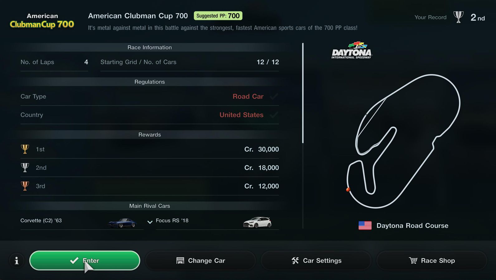 GT7 Weekly Challenges 30 November American Clubman Cup 700