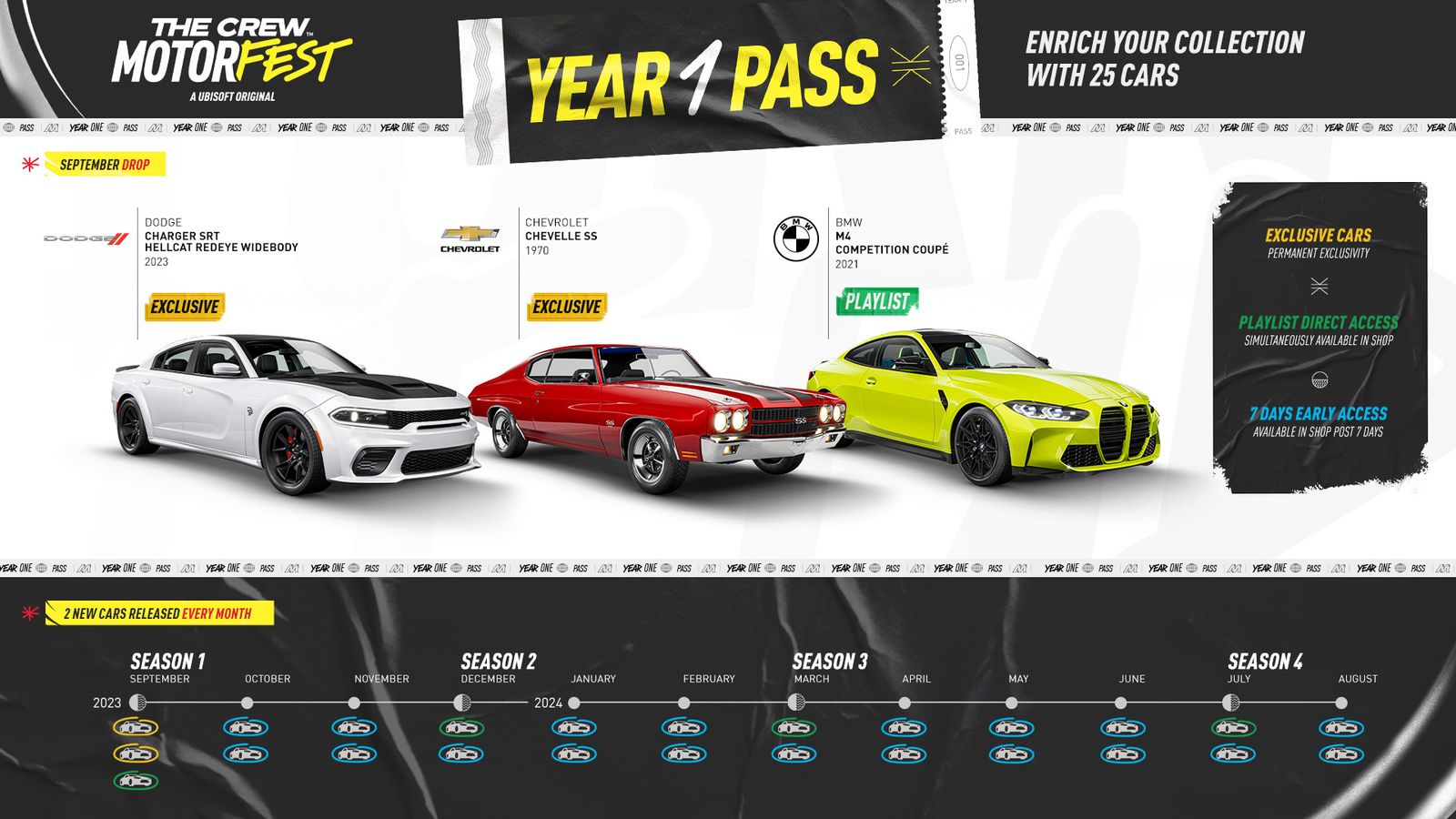 The Crew Motorfest Year 1 Pass cars