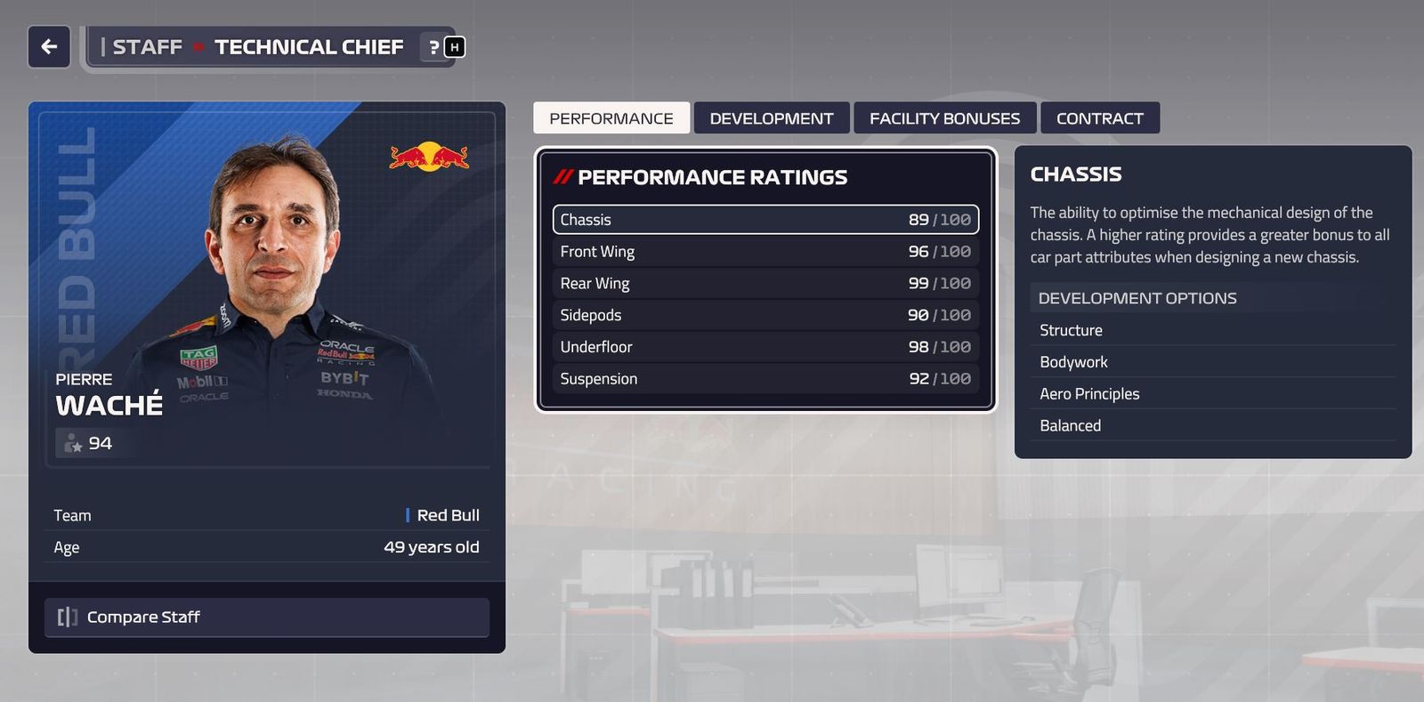Pierre Wache in F1 Manager 2023