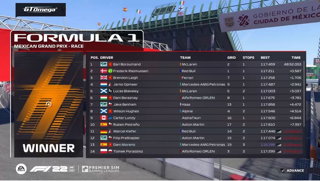 PSGL Mexico S31 R6 results