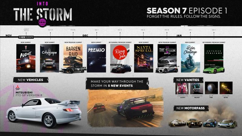 The Crew 2 Season 7 Episode 2 update introduces snowstorms and new