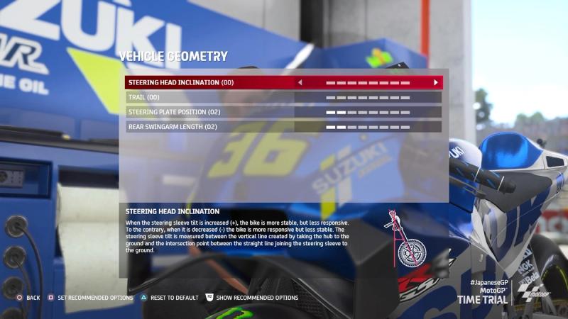 MotoGP 23 Japan Setup: Japanese Grand Prix Setup Guide - Motegi Guide