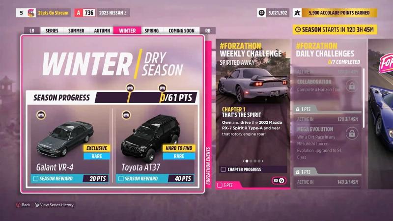 Forza Horizon 5: Japanese Automotive Series reward cars revealed