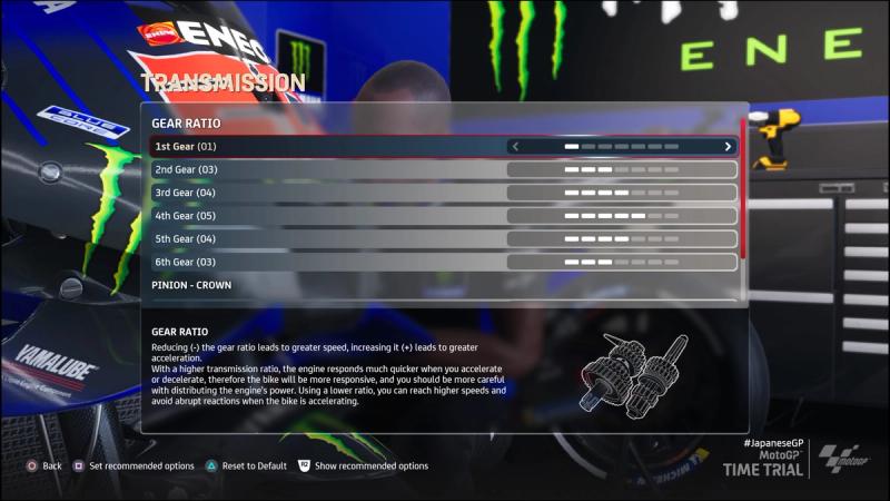 MotoGP 23 Japan Setup: Japanese Grand Prix Setup Guide - Motegi Guide