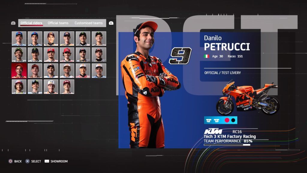 MotoGP 21 game Danilo Petrucci