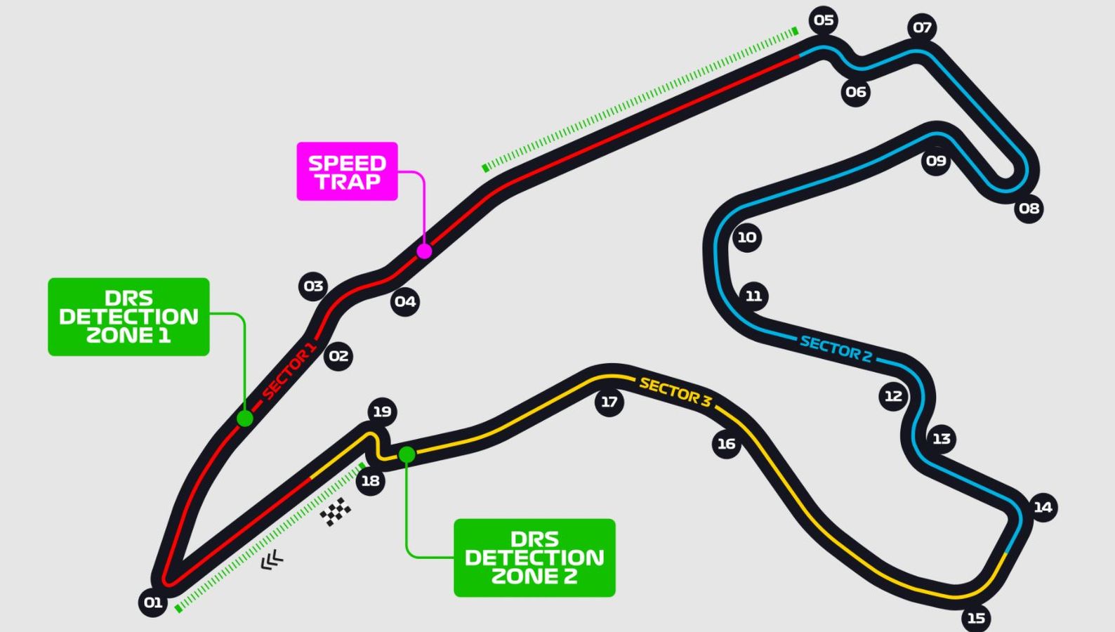 spa track map