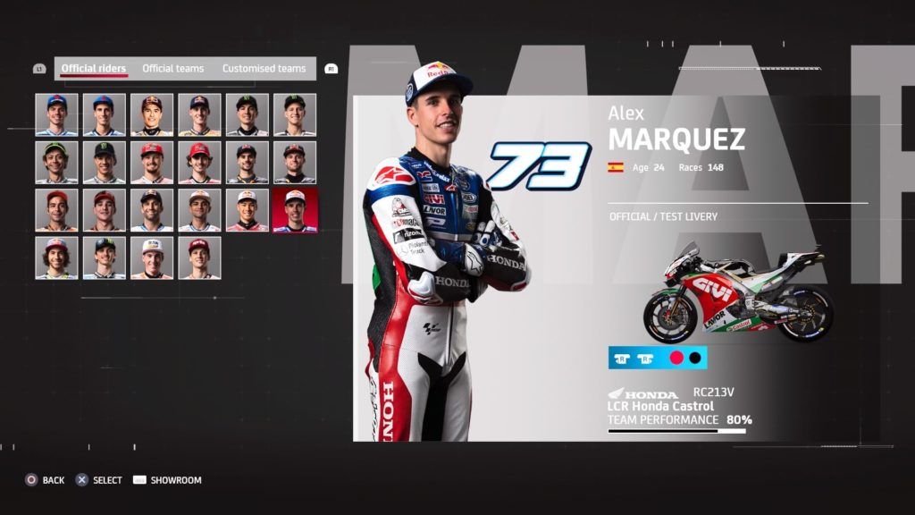MotoGP 21 game Alex Marquez