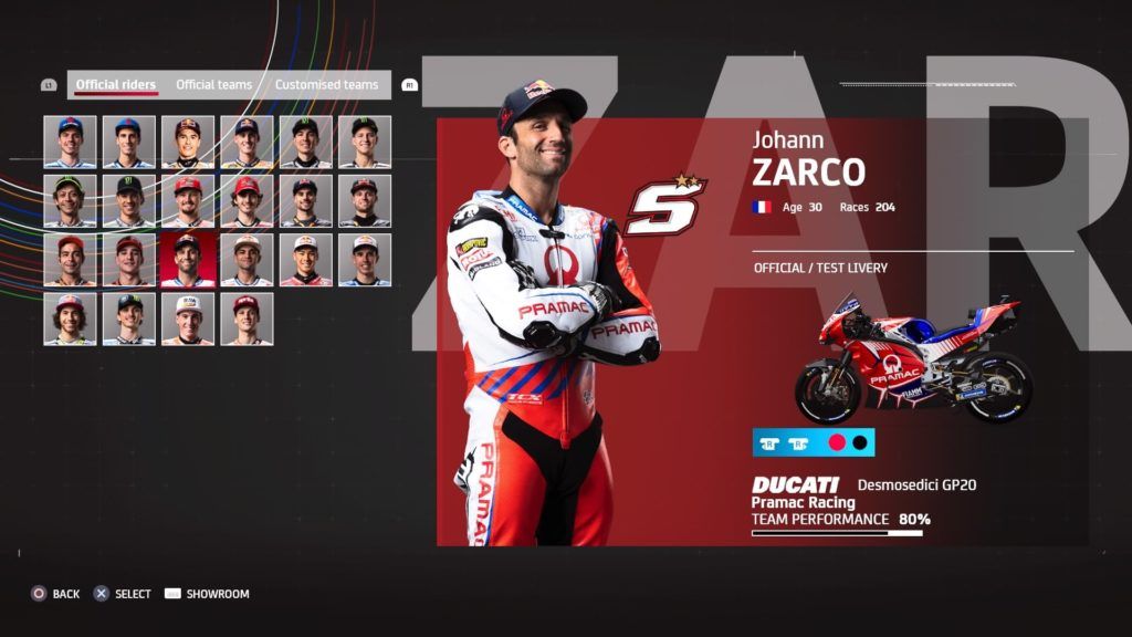 MotoGP 21 game Johann Zarco