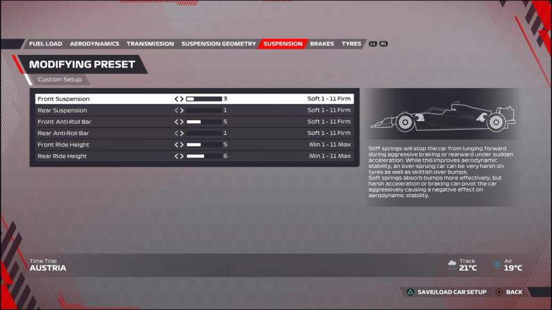 F1 22 Austria Setup Guide For Dry and Wet Conditions