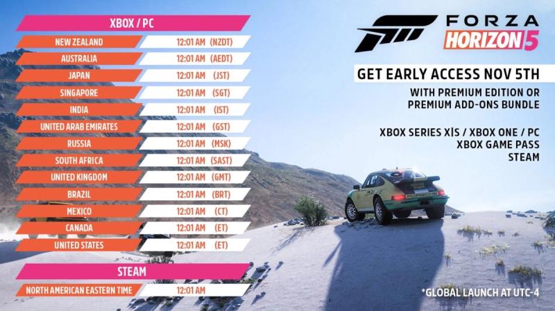 Forza Horizon 5 Hot Wheels release date, UK launch time & pre-order