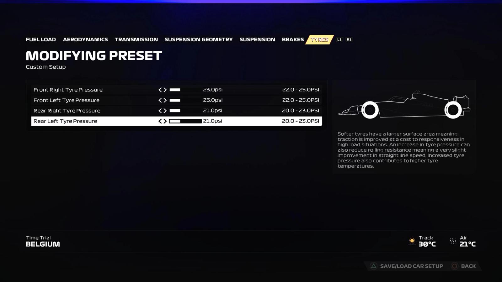 F1 23 Belgium setup tyres screen showing the ideal settings