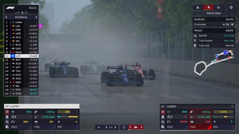 7 Best Mods in F1 Manager 22 to Improve Your Gameplay - KeenGamer