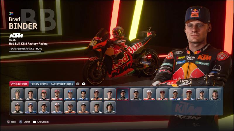 MotoGP™ Riders, Profiles
