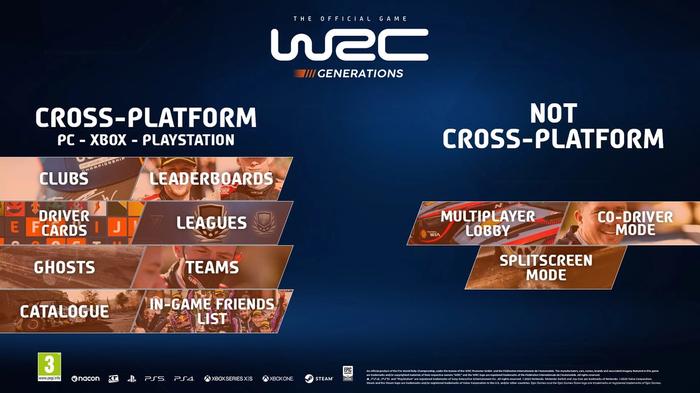 WRC Generations cross play