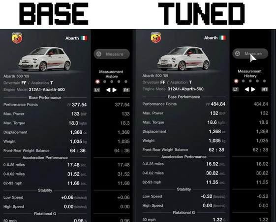 How to tune cars in Gran Turismo 7: Customization guide & how to unlock -  Dexerto